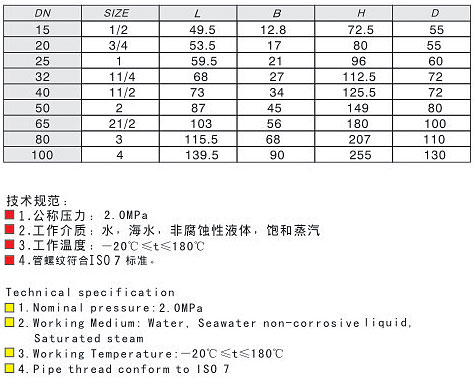 船用日標(biāo)5K10K青銅擰緊閘閥(圖1) 船用5K10K青銅擰緊閘閥(螺絲式閘閥)