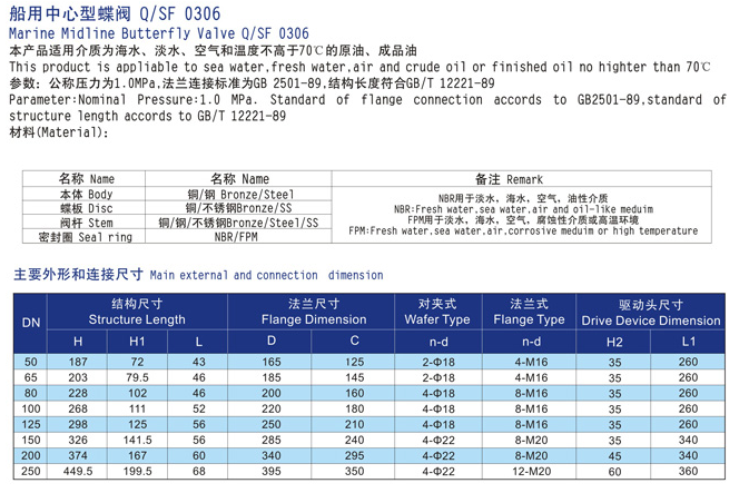 船用手柄法蘭蝶閥GB/T3036-94(圖2) 船用手柄法蘭蝶閥GB/T3036-94