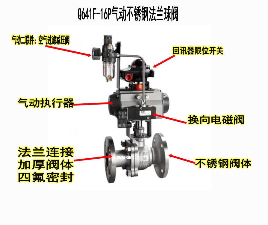 氣動(dòng)不銹鋼法蘭球閥