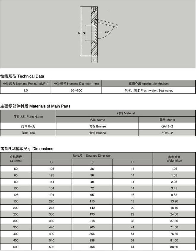 船用不銹鋼板式止回閥結(jié)構(gòu)圖(圖1) 船用不銹鋼板式止回閥結(jié)構(gòu)圖