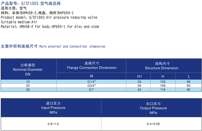 船用內(nèi)螺紋空氣減壓閥(圖1) 船用內(nèi)螺紋空氣減壓閥