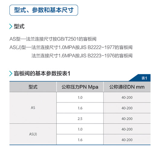船用不銹鋼盲板閥(圖1) 船用不銹鋼盲板閥