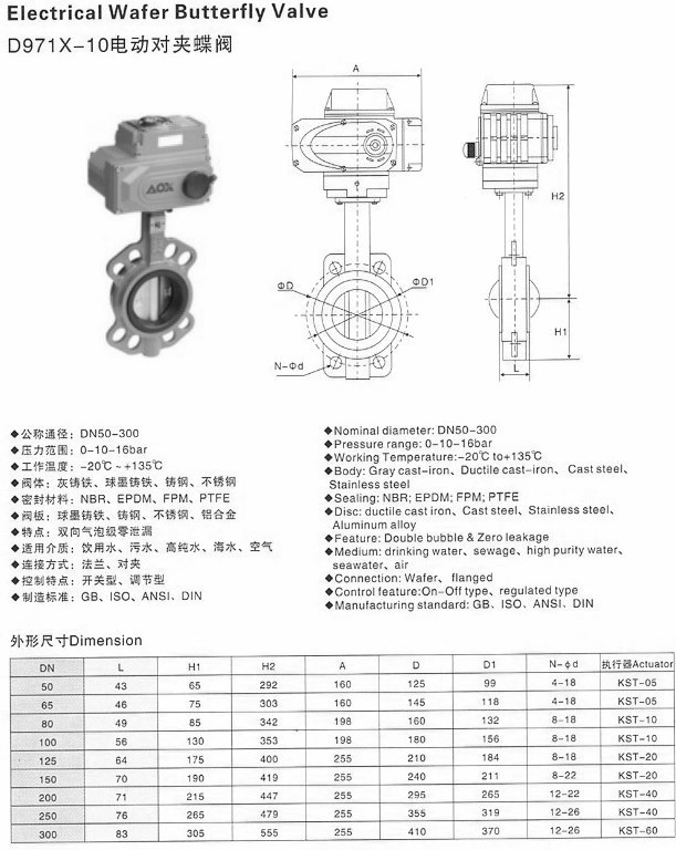 電動(dòng)軟密封蝶閥,電動(dòng)對(duì)夾式軟密封蝶閥尺寸圖