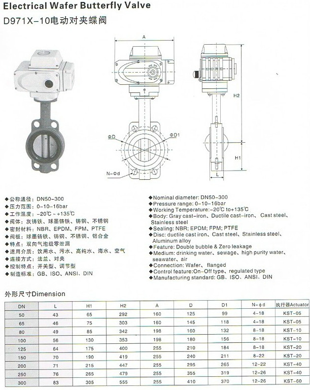 不銹鋼電動蝶閥,不銹鋼對夾式電動蝶閥相關(guān)尺寸圖