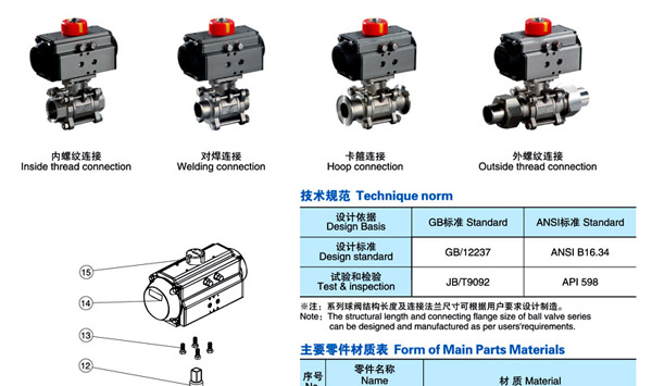 Q611F/Q641F三片式氣動(dòng)球閥結(jié)構(gòu)圖