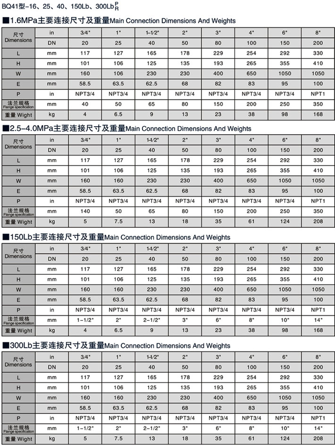 夾套球閥,保溫夾套球閥結(jié)構(gòu)圖與尺寸表2 夾套球閥,保溫夾套球閥結(jié)構(gòu)圖與尺寸表