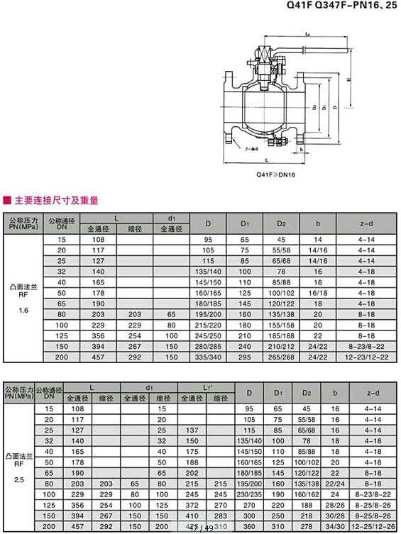 碳鋼球閥,法蘭碳鋼球閥結構圖與尺寸表、材料表