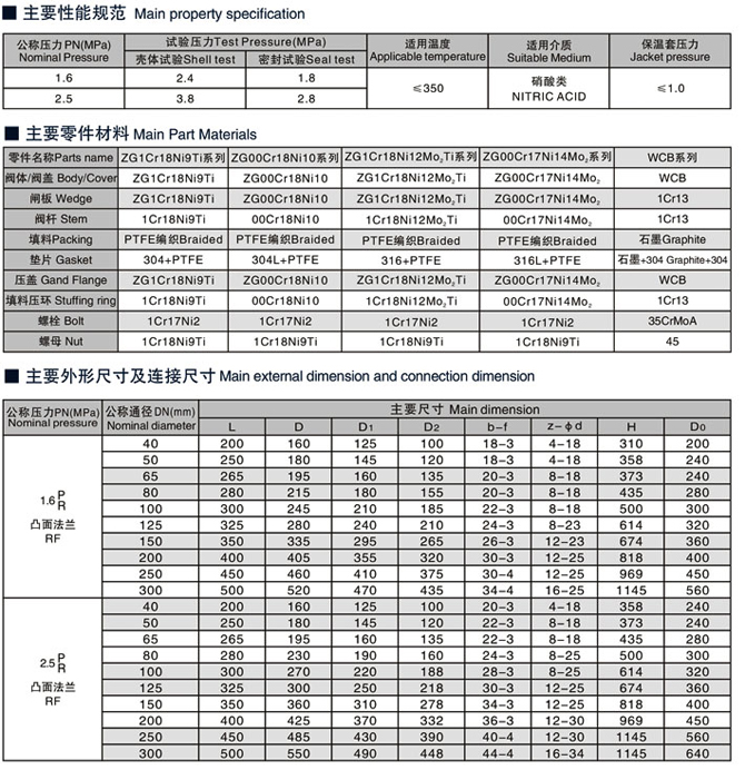 保溫夾套截止閥規(guī)格尺寸型號(hào)說(shuō)明書
