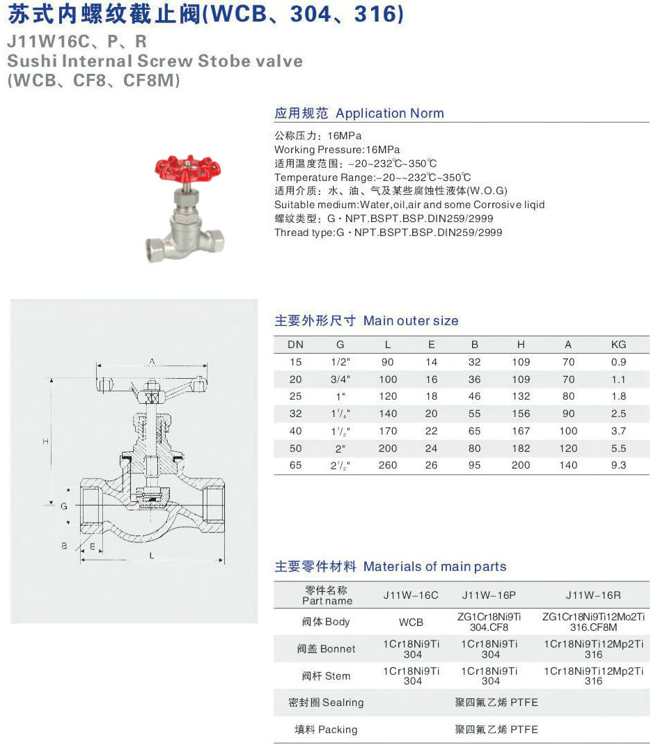 內(nèi)螺紋截止閥,不銹鋼內(nèi)螺紋截止閥結(jié)構(gòu)圖與尺寸表