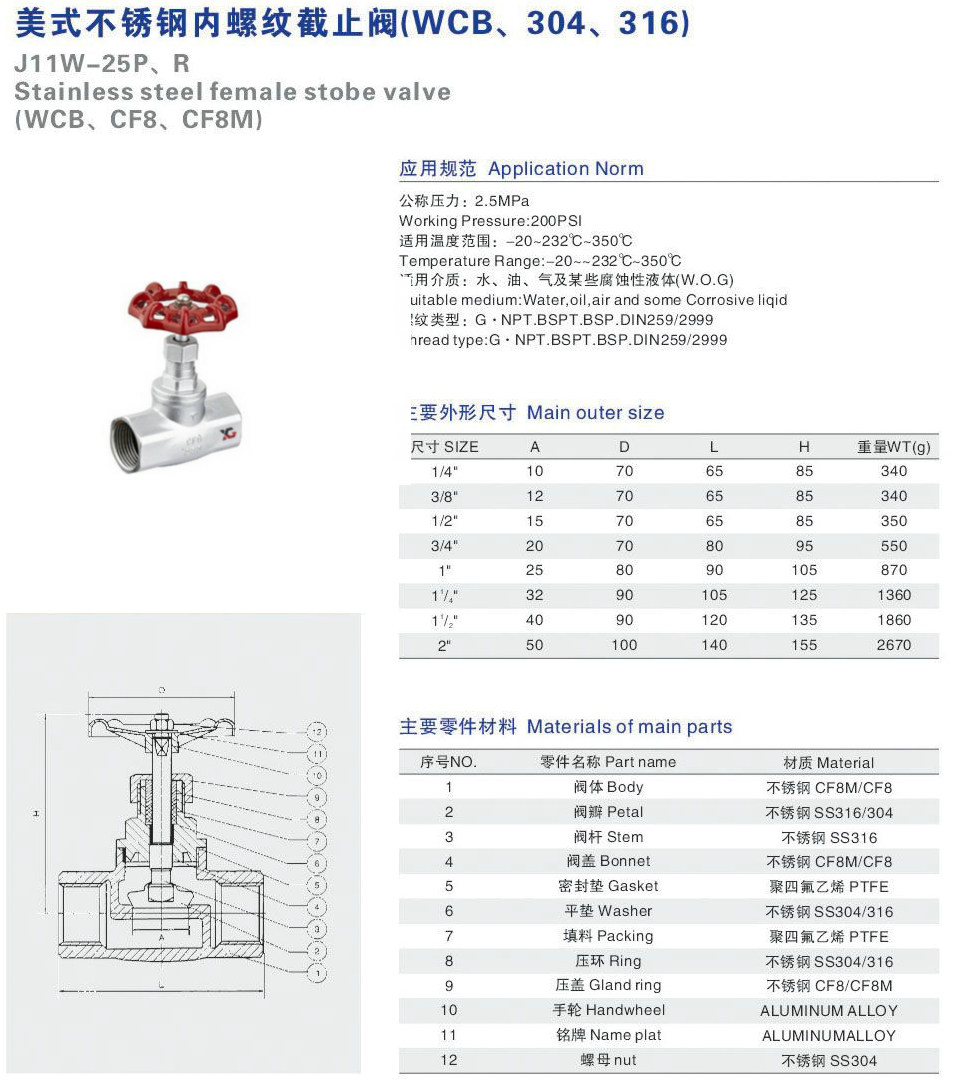 內(nèi)螺紋截止閥,不銹鋼內(nèi)螺紋截止閥結(jié)構(gòu)圖與尺寸表
